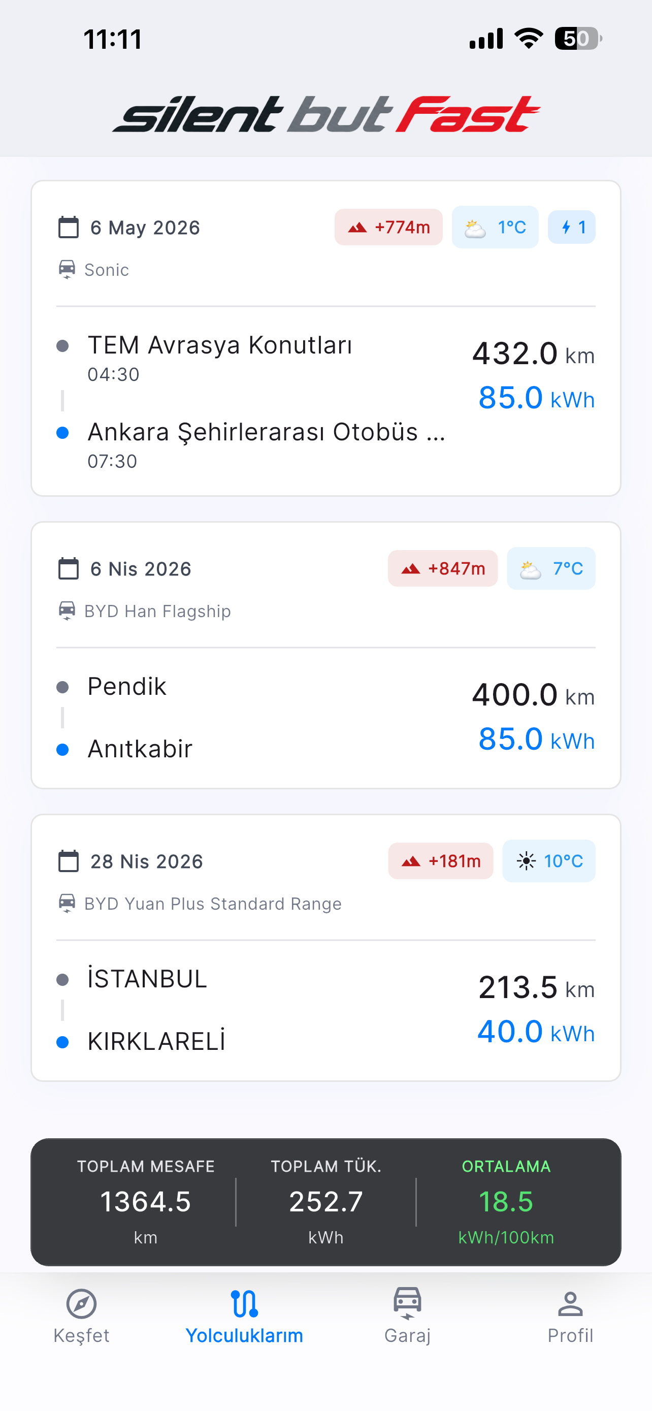 Özet