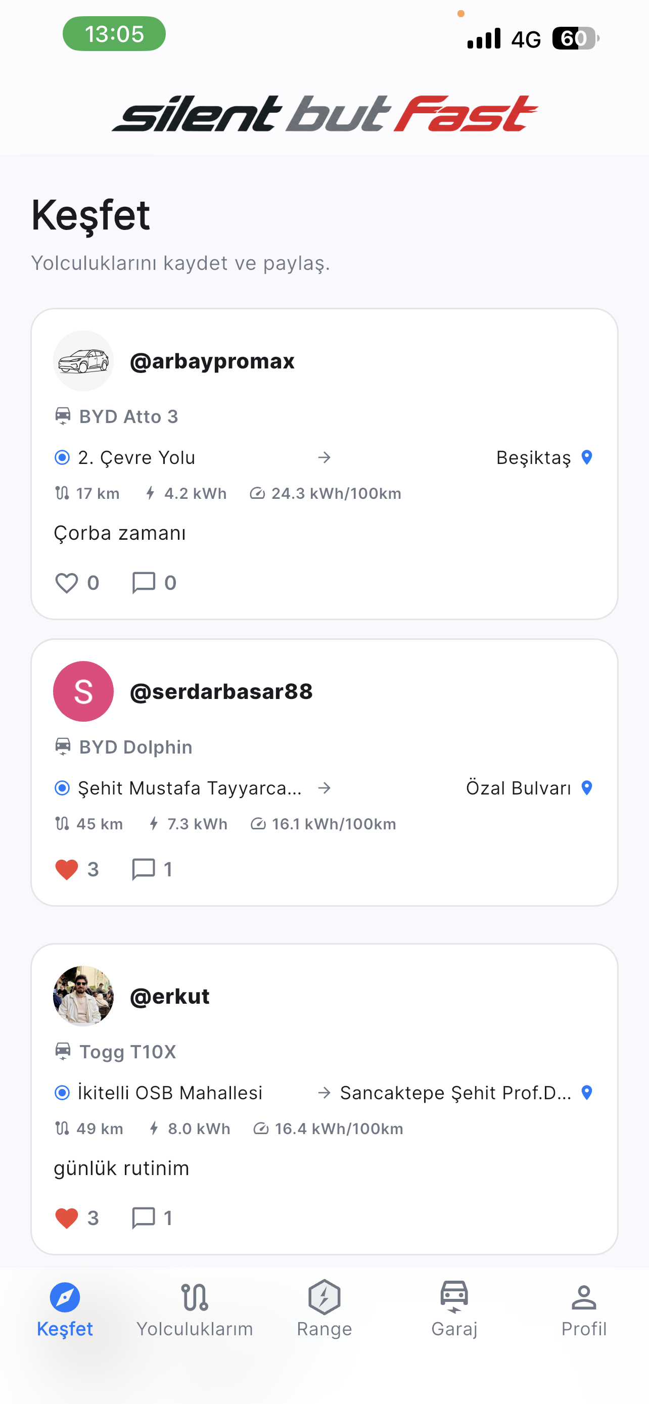 Keşfet topluluk ekranı